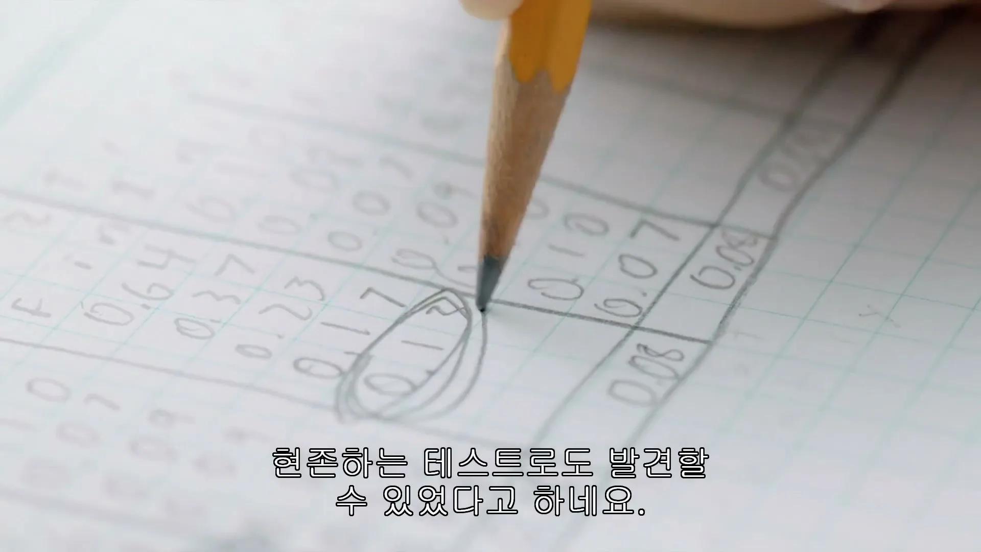 A person's hand holds a yellow pencil, circling numbers on a piece of paper with handwritten calculations, in a close-up shot.