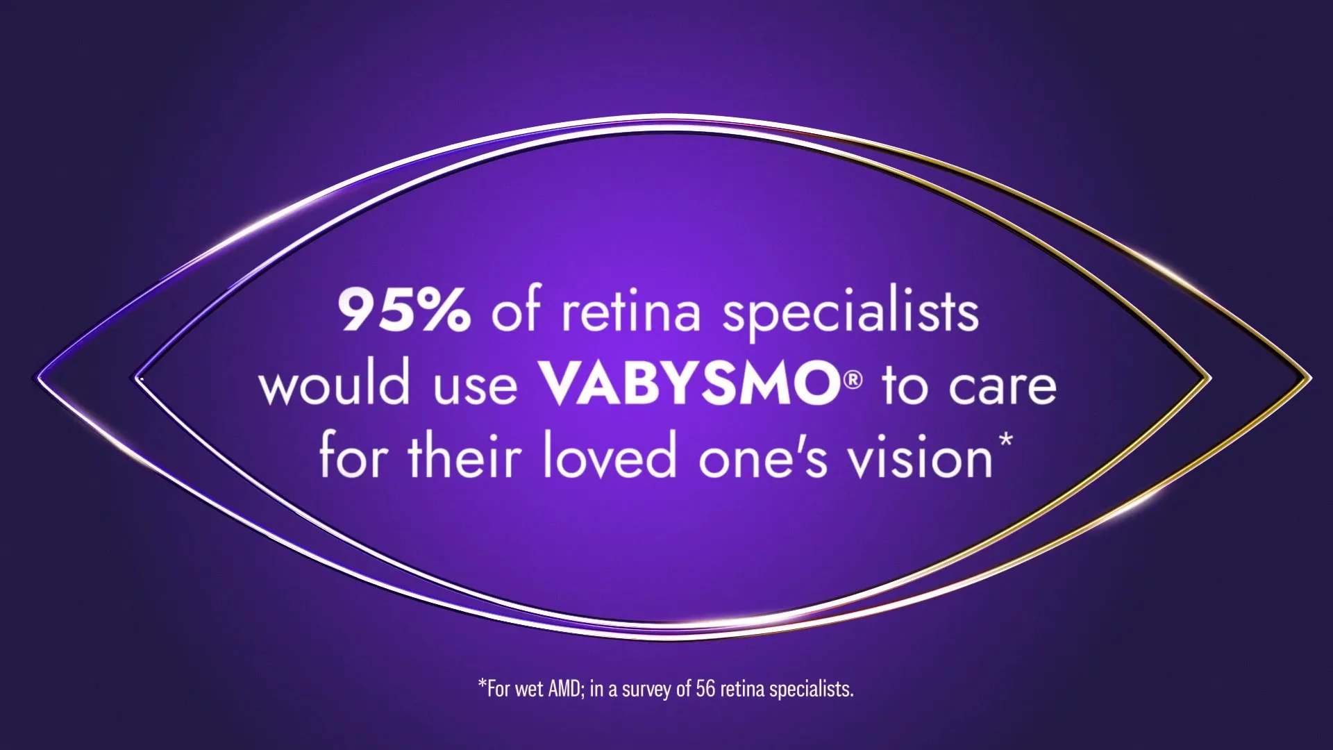 VABYSMO - Genentech “A Beautiful Sight”