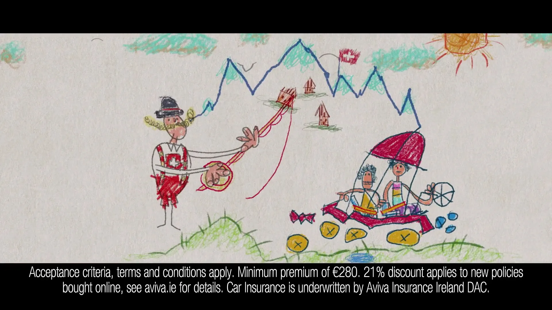 A child's drawing of a man in a Swiss costume pulling a car with two people in it, then a superhero appears to help, all on a white background.