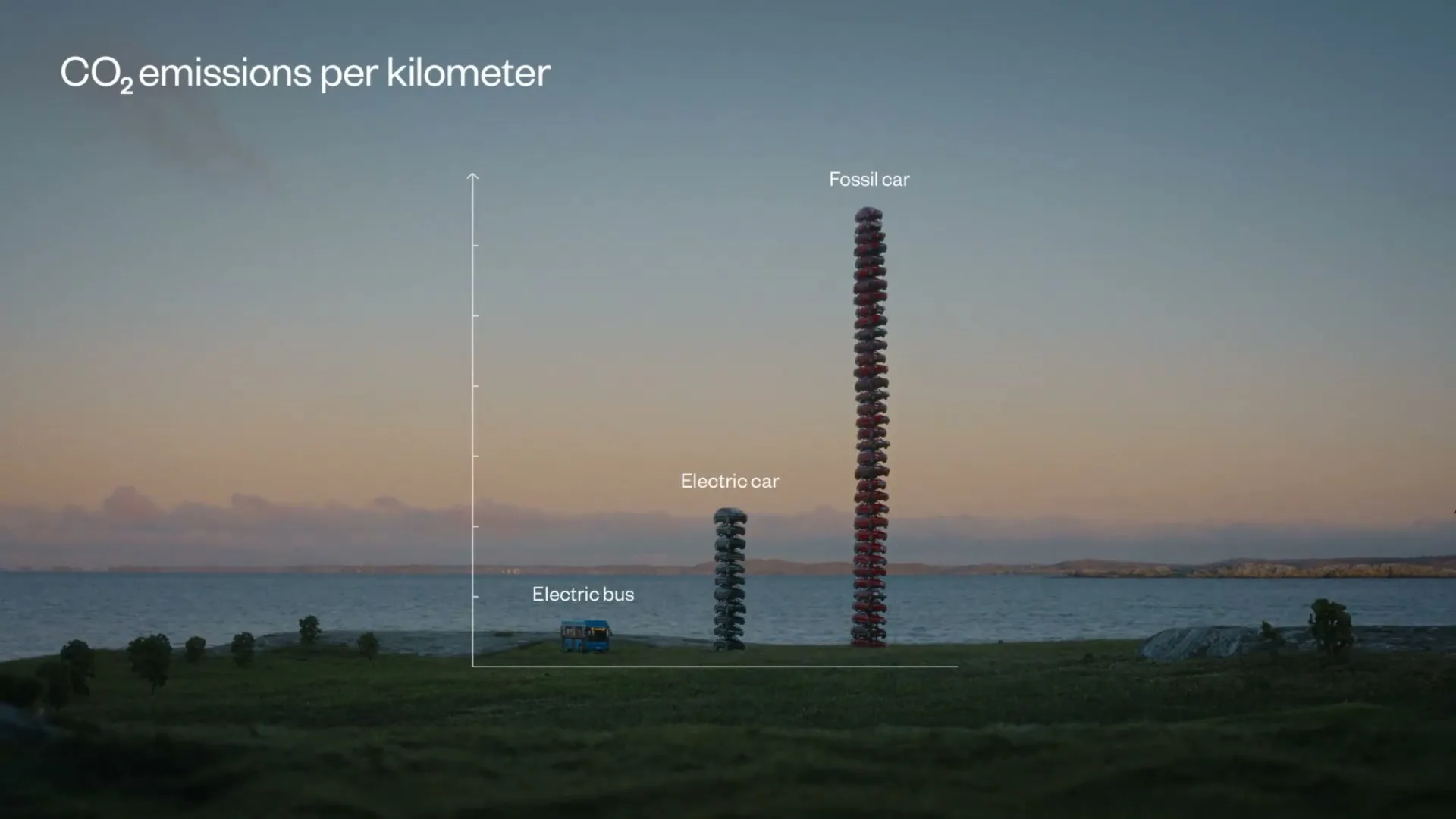 Västtrafik “Together for Reduced Emissions”, directed by Faramarz Gosheh
