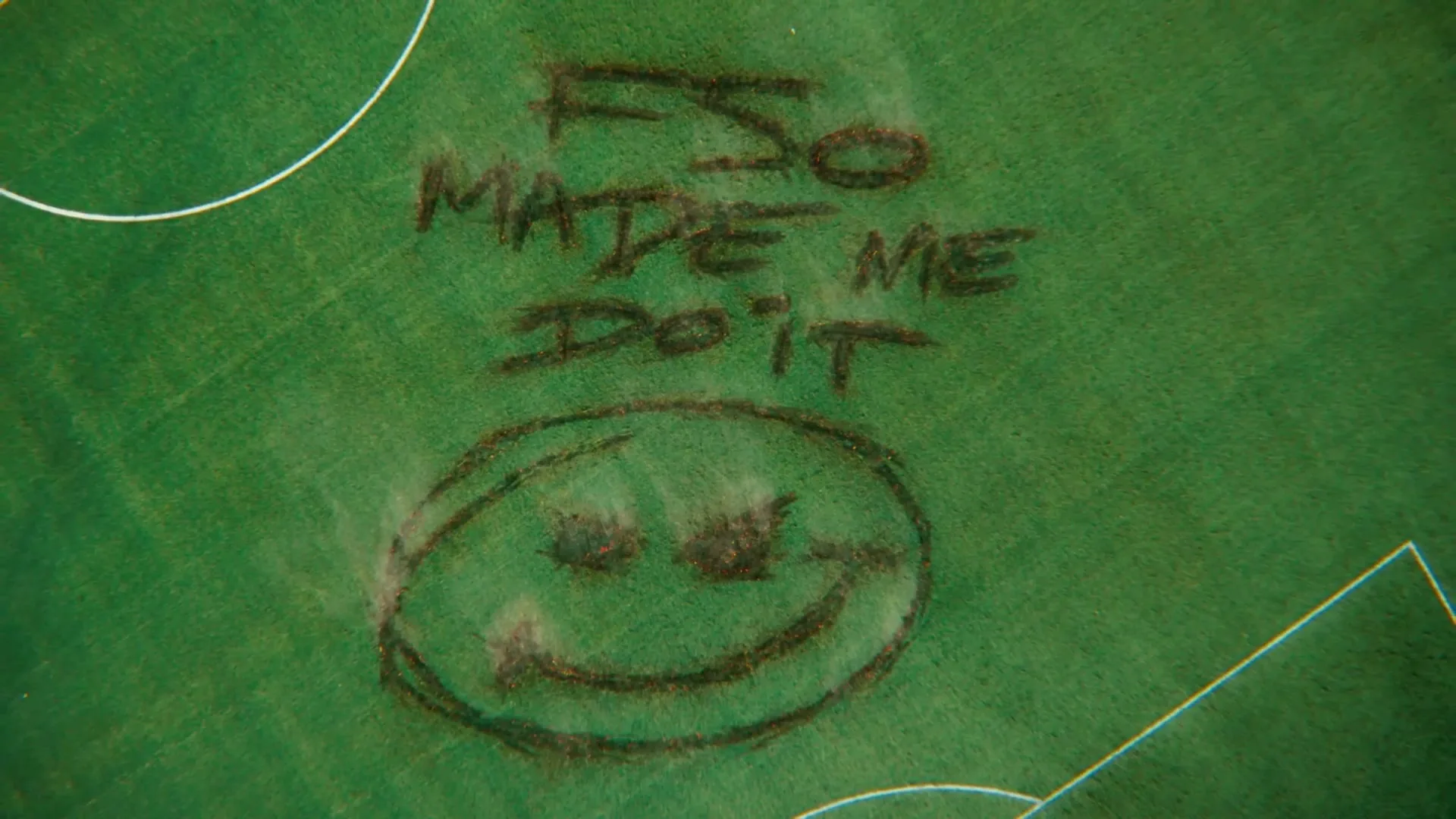 Adidas “F50 “Made me Do it” - Keep Off The Grass”, directed by Jonny Look