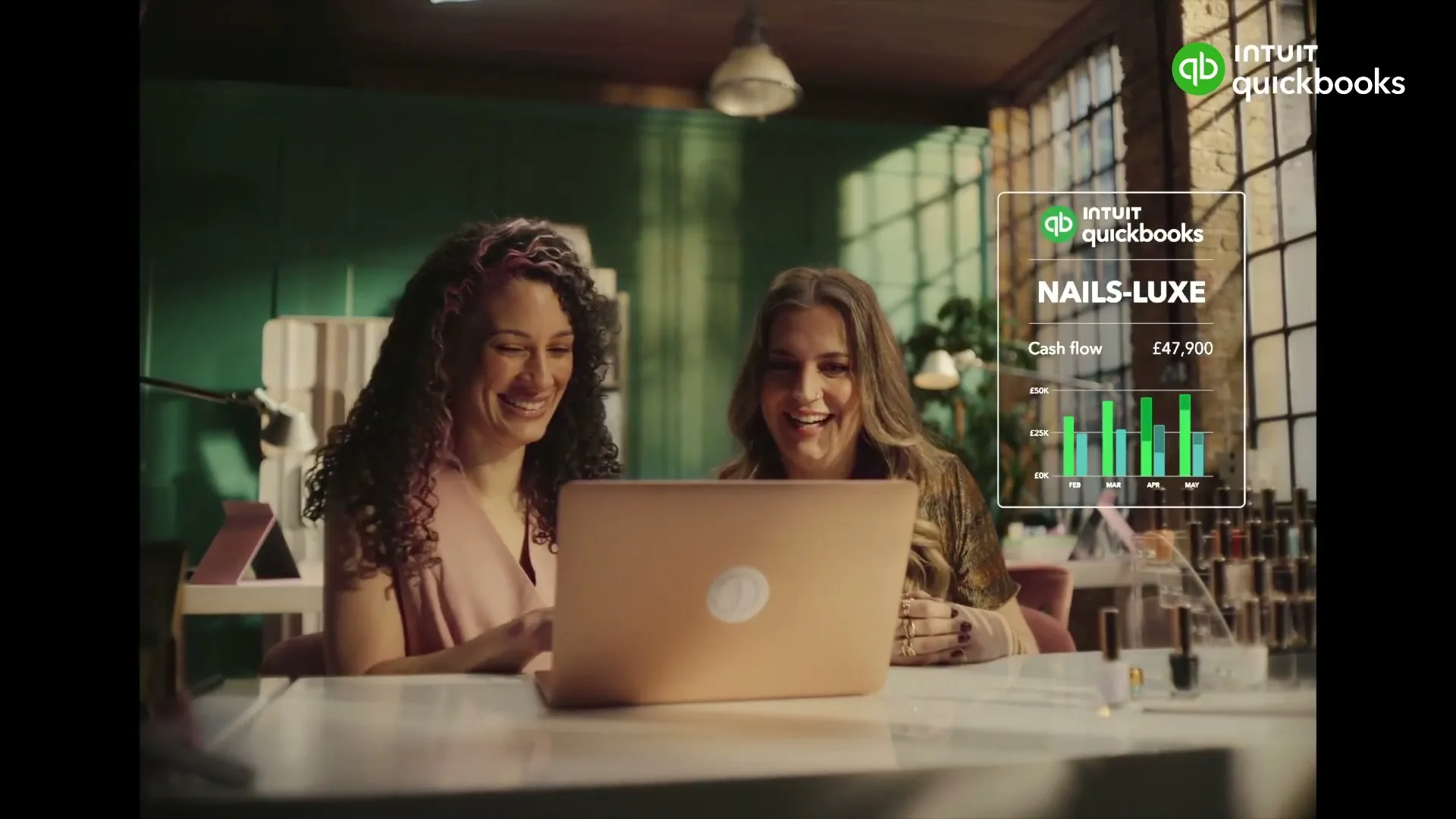 QuickBooks “Intuit QuickBooks - Ria” (2025)