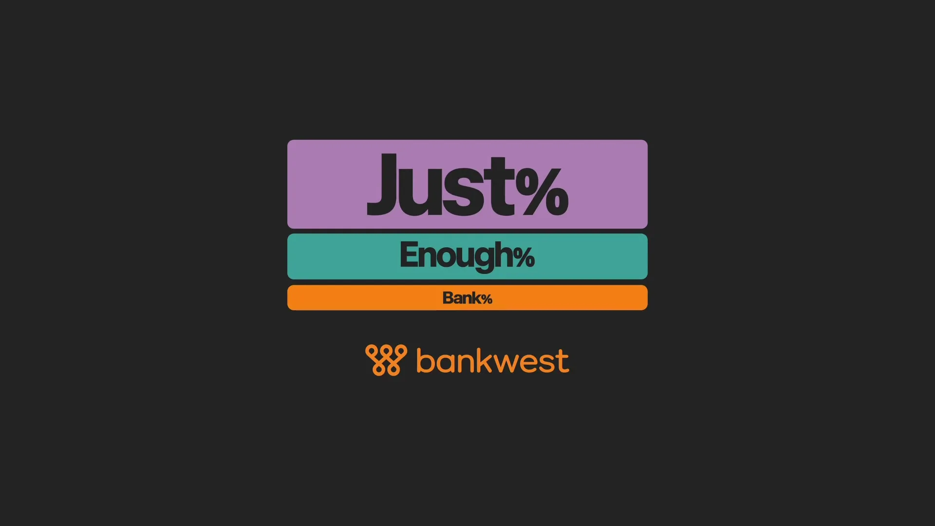 The Bankwest logo and tagline "Just Enough Bank" appear on a dark grey background, with the logo animating in.