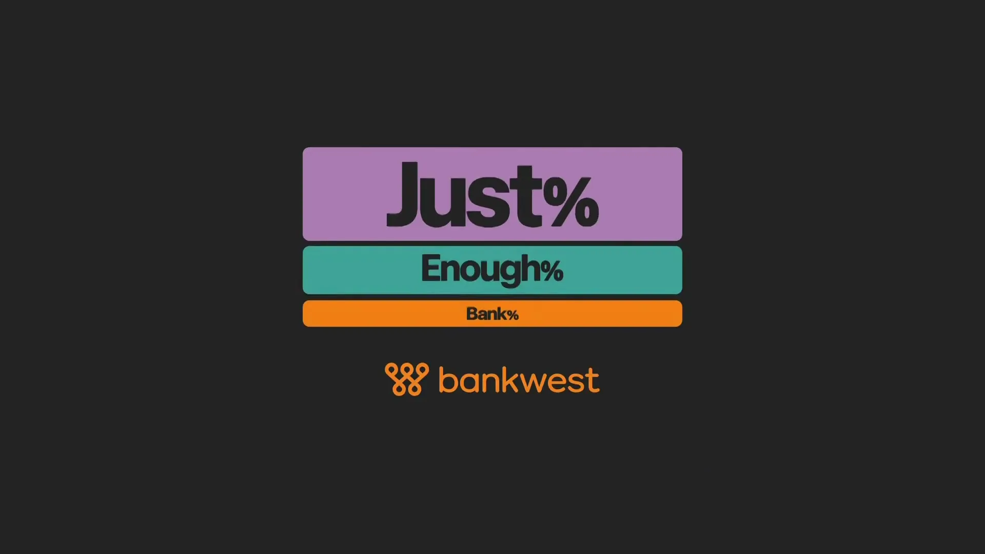 The Bankwest logo and tagline "Just Enough Bank" appear on a dark grey background.