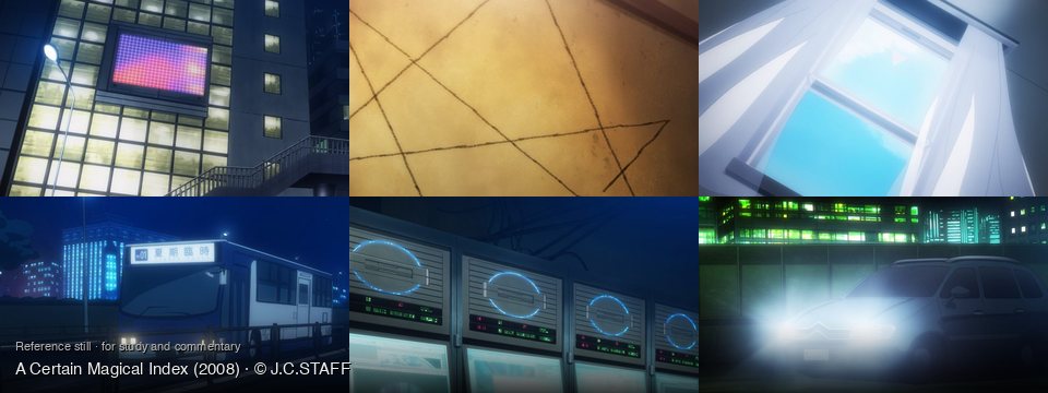 A Certain Magical Index background art — Urban street at night; On a light brown wall; Indoors, looking out a window; a city street at night; A dark control room; city street at night
