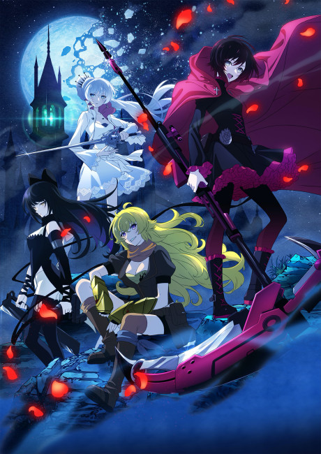 RWBY: Ice Queendom poster