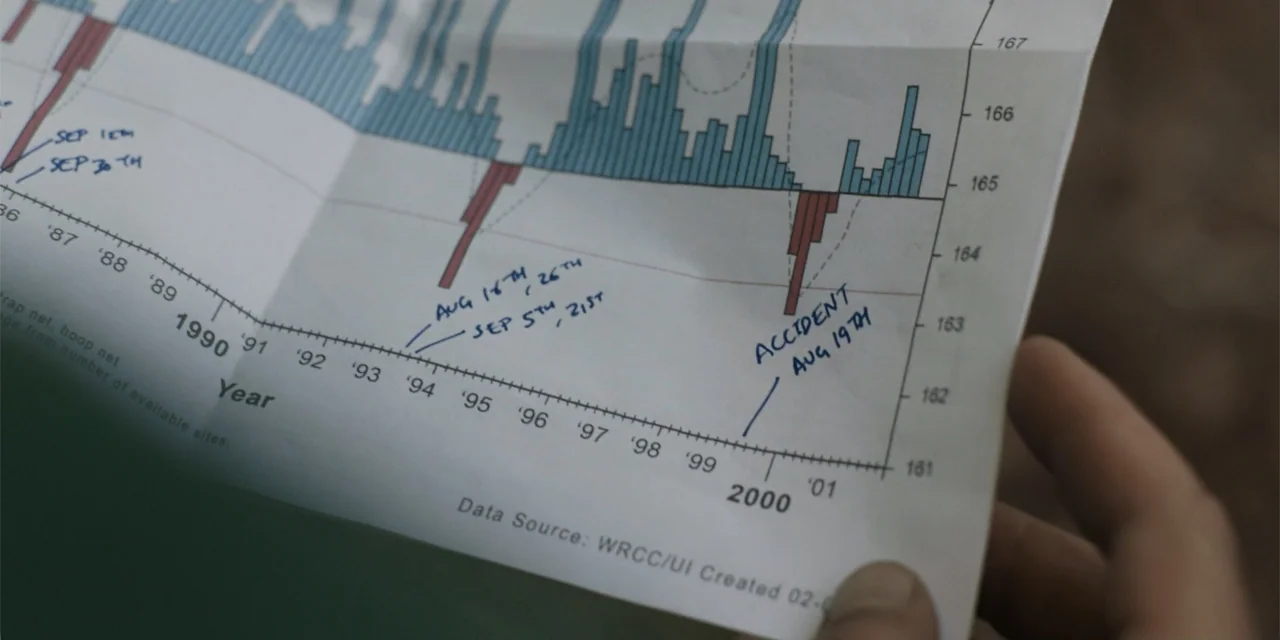 Caddo Lake (2024) movie still: closeup — A close-up shot of a printed paper document detailing a temporal data graph with blue ink markings. Fingers…