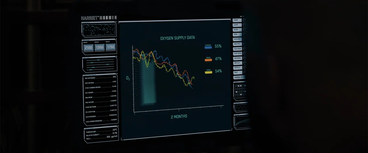 Breathe (2011) movie still: closeup — A digital computer interface shows a line graph tracking three distinct oxygen supply levels. The screen…