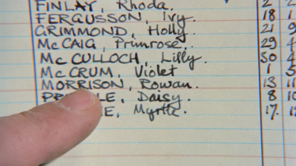 The Wicker Man movie still: closeup — A close-up view shows a cream-colored ledger page with neatly handwritten names in ink. A human finger points…