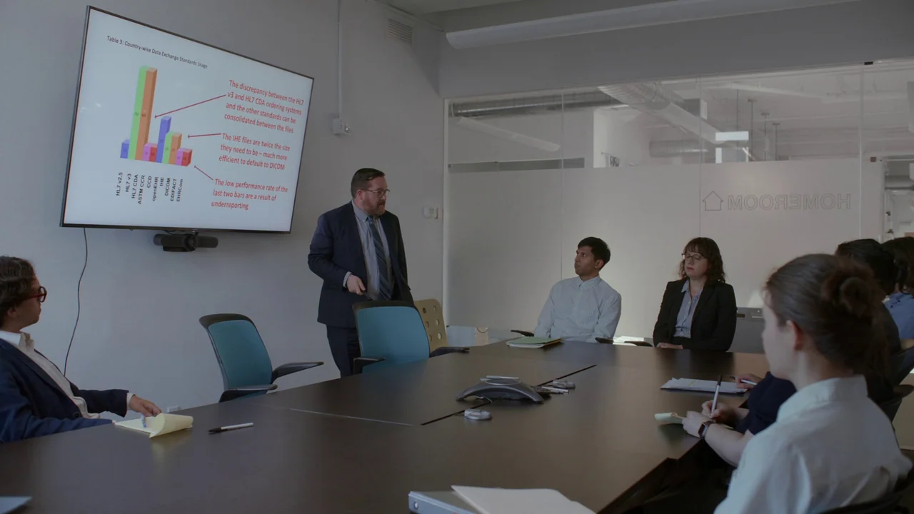 The Feeling That the Time for Doing Something Has Passed (2023) movie still: wide — A modern, minimalist office conference room features a large…