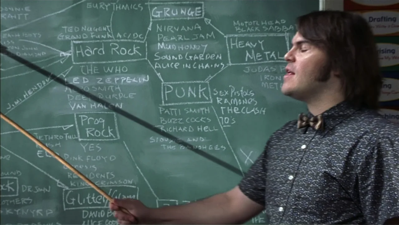 School of Rock (2003) movie still: medium — A school classroom featuring a large green chalkboard covered in handwritten musical genre charts. A man…