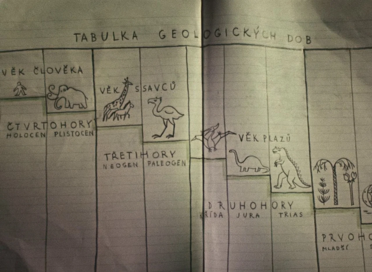 A Journey to the Beginning of Time (1955) movie still: closeup — A hand-drawn geological timeline is sketched in black ink on lined notebook paper.…